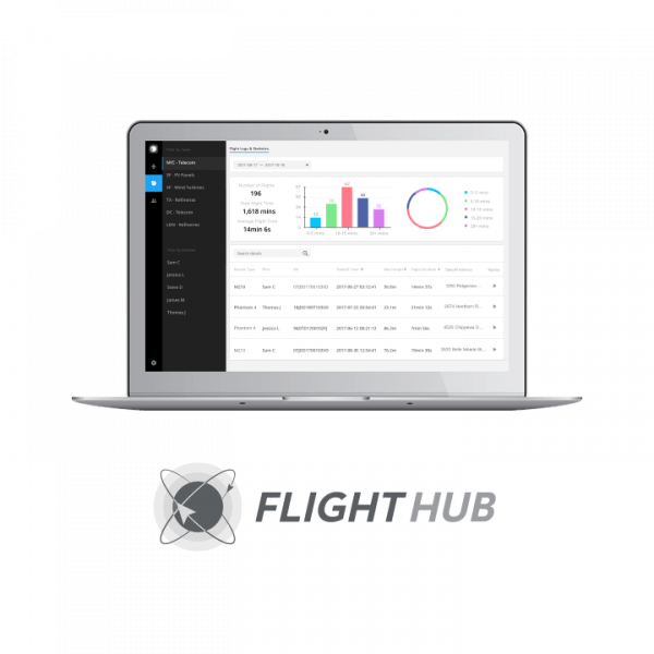 DJI FlightHub