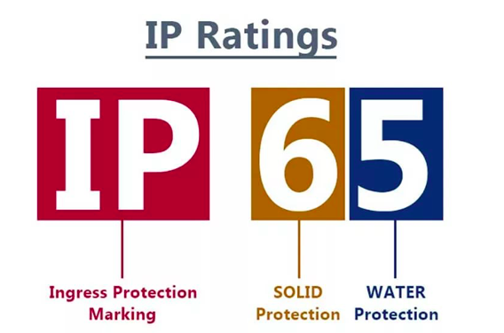 ip rating