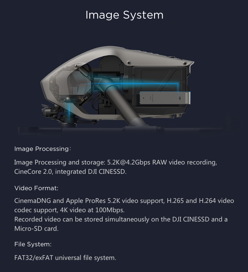 Inspire 2 PART2 DJI CINESSD（480G） IS2CS48 DJI｜ディー